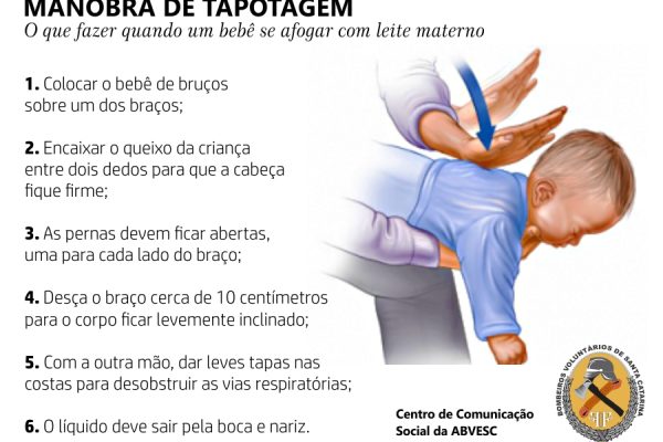 JARAGUÁ DO SUL: Bebê é salvo por bombeiro voluntário via telefone 0